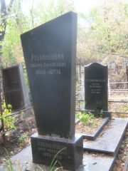 Рублинецкий Шлема Пинхасович, Самара, Безымянское кладбище (Металлург)