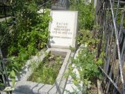 Лагун Абрам Янкелевич, Саратов, Еврейское кладбище