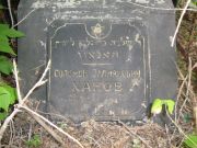 Ханов Соломон Залманович, Саратов, Еврейское кладбище