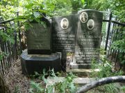 Брестовицкая Хана Гилевна, Саратов, Еврейское кладбище