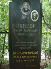 Бердичевская Малка Нахмановна, Саратов, Еврейское кладбище