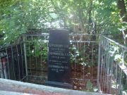 Горфинкель А. А., Саратов, Еврейское кладбище