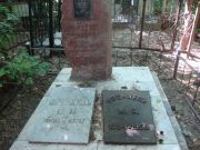 Френкель Е. И., Саратов, Еврейское кладбище