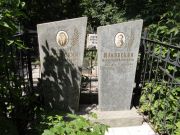 Цыпкина Вера Львовна, Саратов, Еврейское кладбище