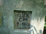 Бух С. М., Саратов, Еврейское кладбище