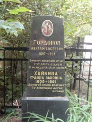 Черняк Гершон Яковлевич, Саратов, Еврейское кладбище