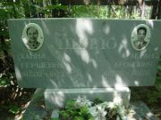 Пилло Абрам Аронович, Саратов, Еврейское кладбище