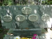 Розенко Малка Бенчаловна, Саратов, Еврейское кладбище