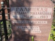 Галицкая Светлана Михайловна, Саратов, Еврейское кладбище