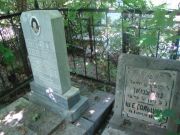 Ициксон Фридя Александровна, Саратов, Еврейское кладбище