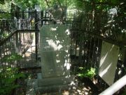 Беленький М. И., Саратов, Еврейское кладбище