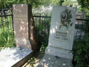 Бродецкий Борис Моисеевич, Саратов, Еврейское кладбище