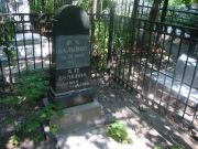 Булкина А. П., Саратов, Еврейское кладбище