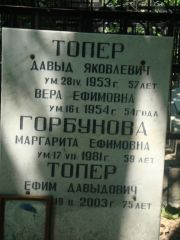 Горбунова Маргарита Ефимовна, Саратов, Еврейское кладбище