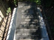 Гакман Яков Давыдович, Саратов, Еврейское кладбище
