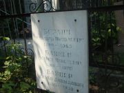 Вайнер Мария Яковлевна, Саратов, Еврейское кладбище