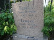 Гербуз Иосиф Ефимович, Саратов, Еврейское кладбище