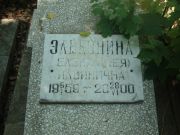 Эльконина Елена (Лея), Саратов, Еврейское кладбище