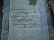 Августевич Иосиф Семенович, Саратов, Еврейское кладбище