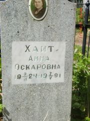 Хаит Анна Оскаровна, Саратов, Еврейское кладбище