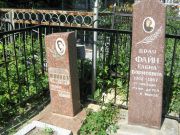 Файн А. З., Саратов, Еврейское кладбище