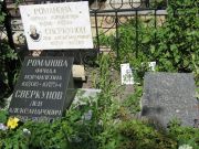 Шумова Роха Шевелевна, Саратов, Еврейское кладбище