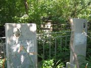 Малюта Абрам Григорьевич, Саратов, Еврейское кладбище