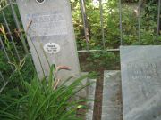 Малюта Лев Аронович, Саратов, Еврейское кладбище