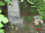 Вольцингер Минна Григорьевна, Саратов, Еврейское кладбище