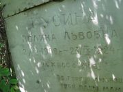 Русина Полина Львовна, Саратов, Еврейское кладбище