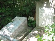 Полина Малка Берковна, Саратов, Еврейское кладбище