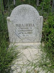 Иванова Елизавета Давыдовна, Саратов, Еврейское кладбище