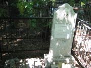 Шер Соломон Вульфович, Саратов, Еврейское кладбище
