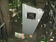 Голод Анна Захаровна, Саратов, Еврейское кладбище