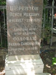 Шерензон Пейся Ицкович, Саратов, Еврейское кладбище