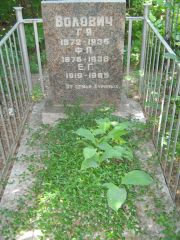 Волович Г. Я., Саратов, Еврейское кладбище