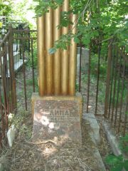 Елина Анна Наумовна, Саратов, Еврейское кладбище