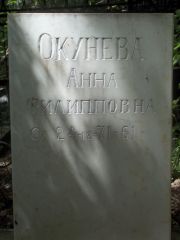 Окунева Анна Филипповна, Саратов, Еврейское кладбище