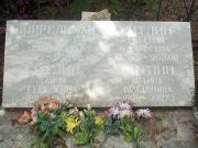 Гитлин Ханна Геселевна, Саратов, Еврейское кладбище