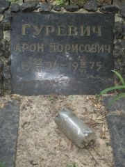 Гуревич Арон Борисович, Саратов, Еврейское кладбище