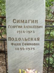 Подольская Фаня Ефимовна, Саратов, Еврейское кладбище