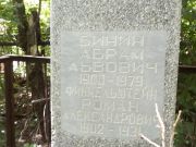 Бинин Абрам Львович, Саратов, Еврейское кладбище