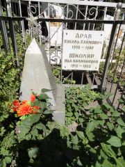 Школяр Ида Калмановна, Саратов, Еврейское кладбище
