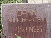 Брук Хана Берковна, Саратов, Еврейское кладбище