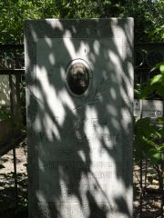 Райхер Махля Аврумовна, Саратов, Еврейское кладбище