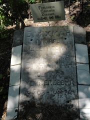 Бляхман Лазарь Шевелевич, Саратов, Еврейское кладбище