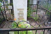 Винокур Давил Лейбович, Саратов, Еврейское кладбище