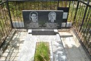 Бляйвайс Рубин Лейбович, Саратов, Еврейское кладбище