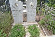 Литвинский Григорий Яковлевич, Саратов, Еврейское кладбище