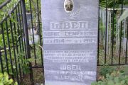 Швец Борис Семёнович, Саратов, Еврейское кладбище